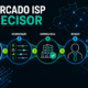 Do mercado ISP ao decisor Infografico mostrando o caminho do mercado ISP ate o decisor e uma nova oportunidade comercial