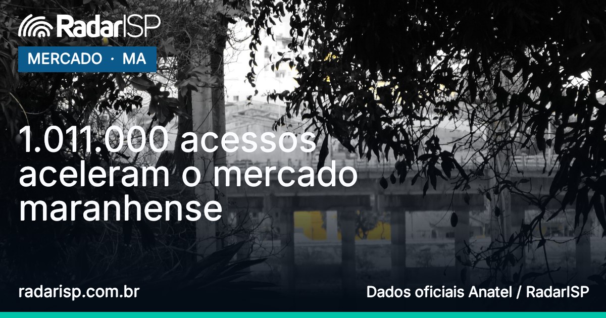 Capa 1.011.000 acessos aceleram o mercado maranhense