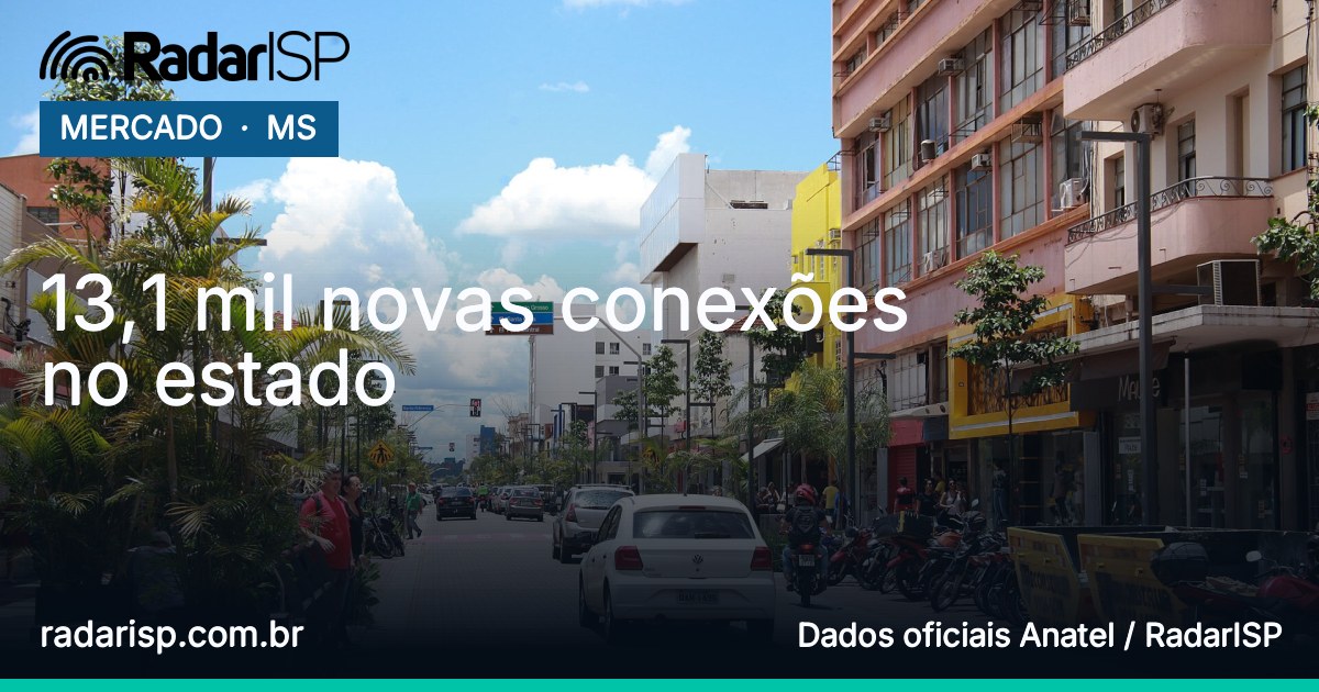 Capa 13,1 mil novas conexões no estado