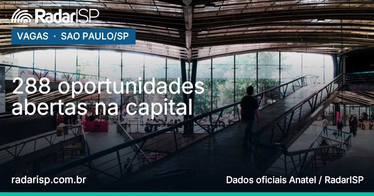 Capa 288 oportunidades abertas na capital