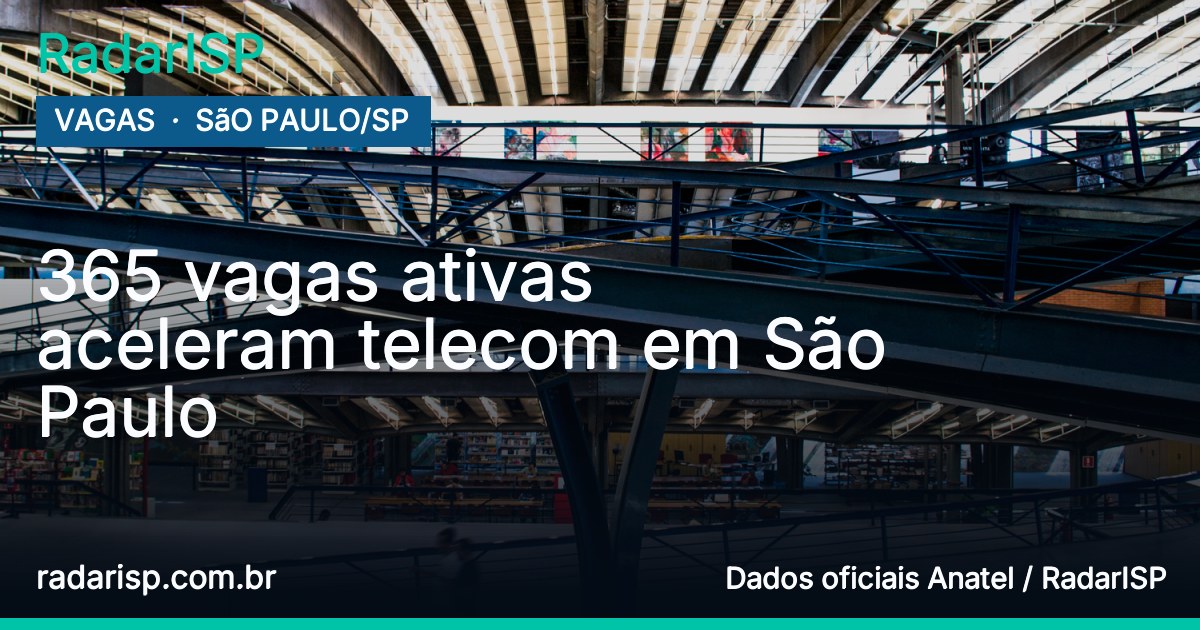 Capa 365 vagas ativas aceleram telecom em São Paulo