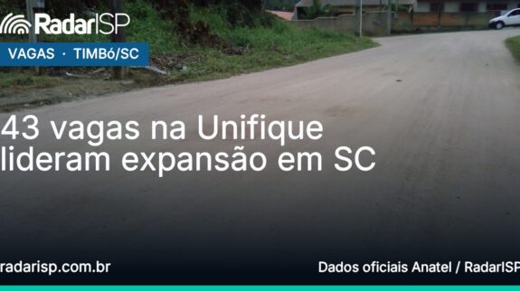 Capa 43 vagas na Unifique lideram expansão em SC Capa 43 vagas na Unifique lideram expansão em SC