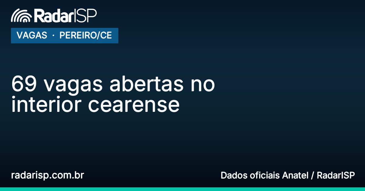 Capa 69 vagas abertas no interior cearense