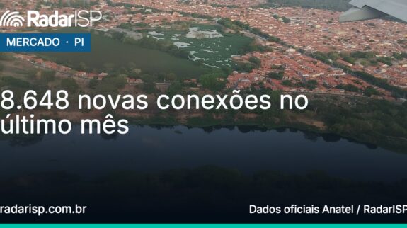 Capa 8.648 novas conexões no último mês Capa 8.648 novas conexões no último mês