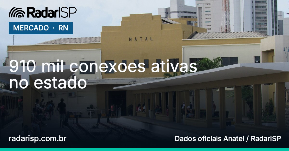 Capa 910 mil conexoes ativas no estado