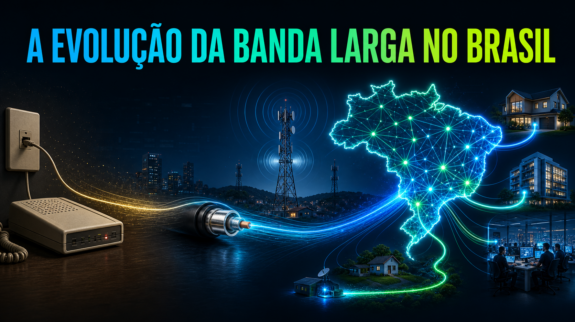 Evolução da banda larga no Brasil Evolução da internet brasileira do modem discado às redes de fibra óptica conectando o mapa do Brasil