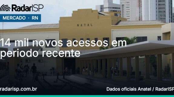 Capa 14 mil novos acessos em periodo recente