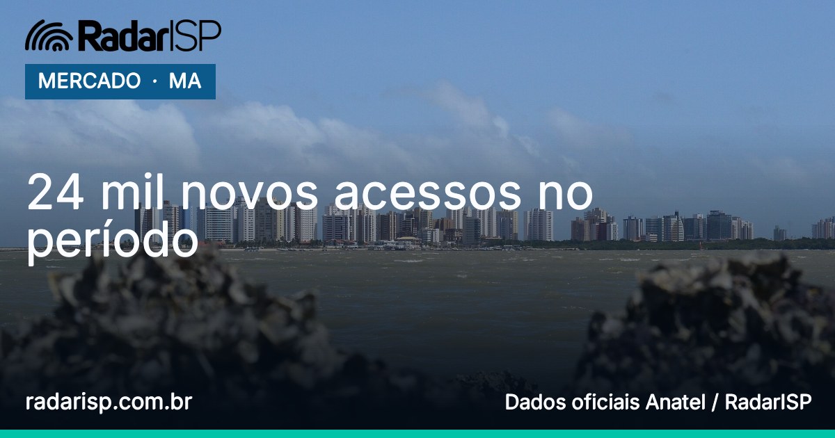 Capa 24 mil novos acessos no período