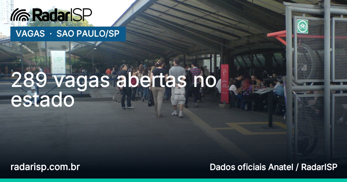 Capa 289 vagas abertas no estado