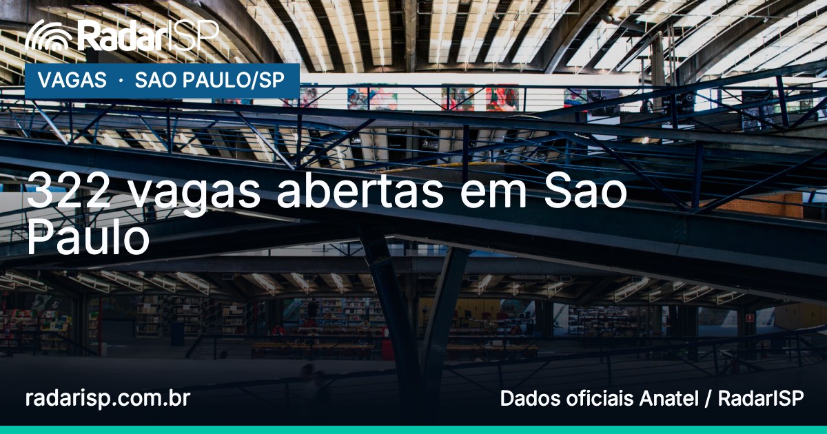 Capa 322 vagas abertas em Sao Paulo