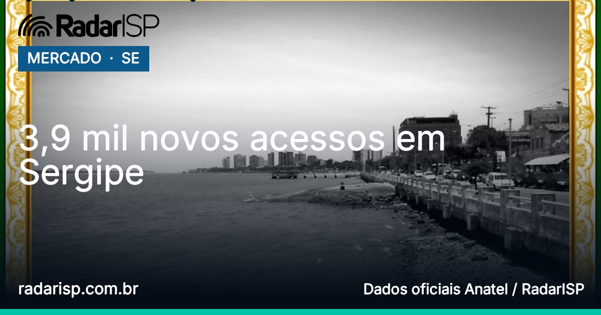 Capa 3,9 mil novos acessos em Sergipe