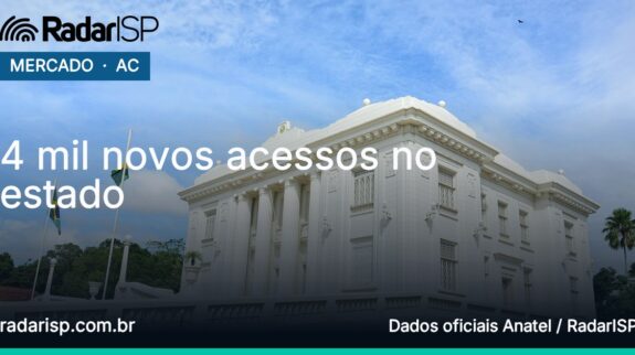 Capa 4 mil novos acessos no estado