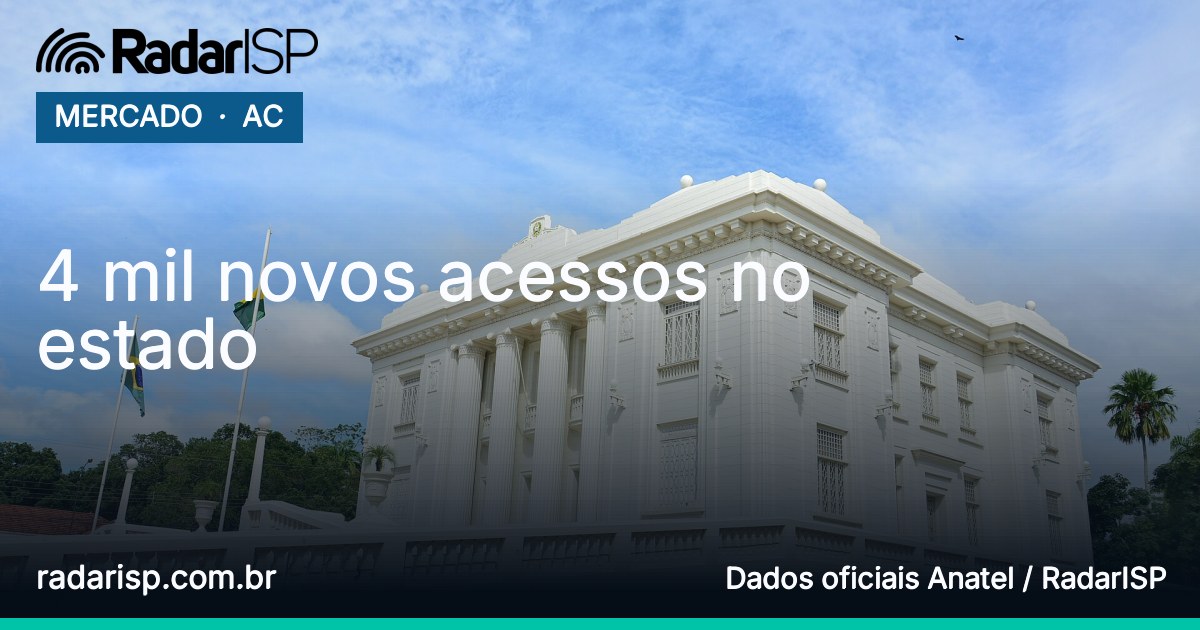Capa 4 mil novos acessos no estado