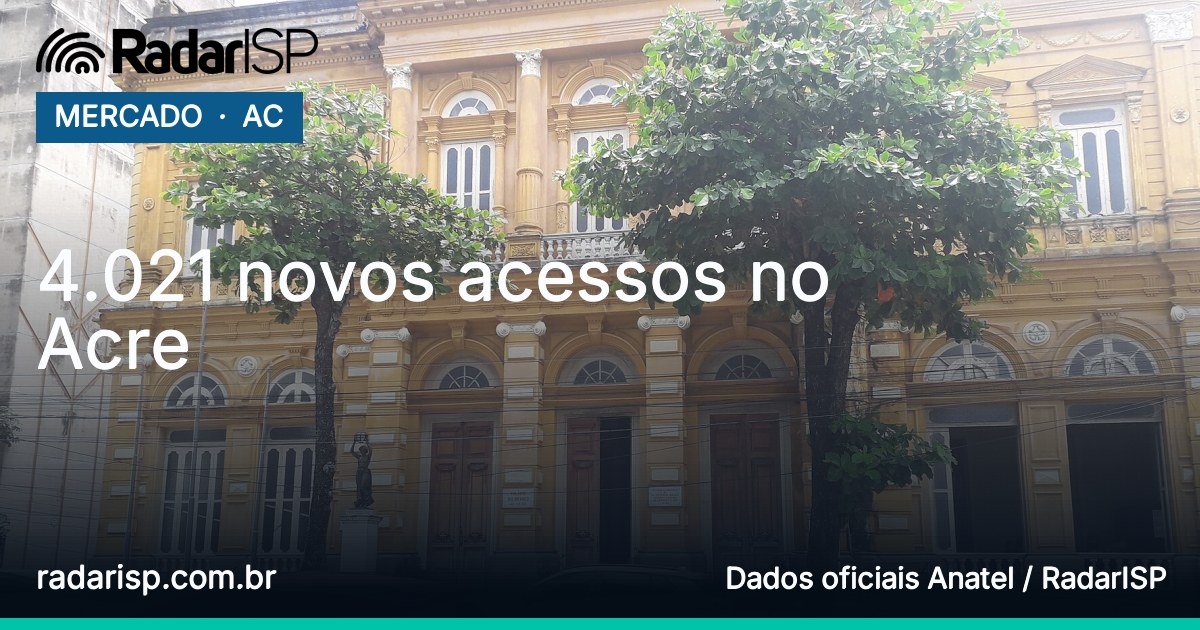 Capa 4.021 novos acessos no Acre