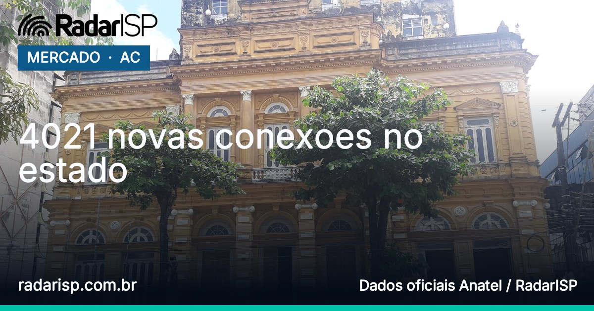 Capa 4021 novas conexoes no estado