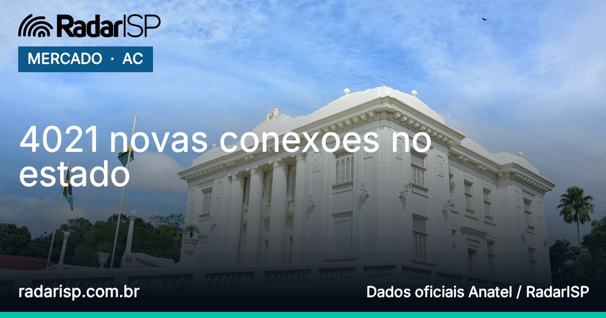Capa 4021 novas conexoes no estado