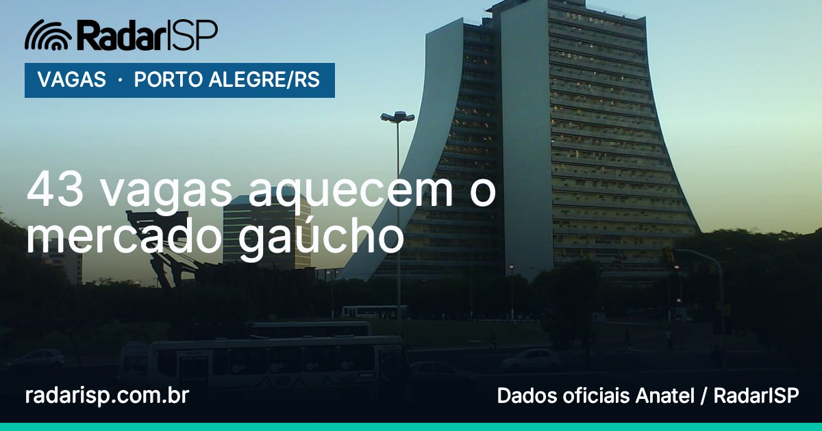 Capa 43 vagas aquecem o mercado gaúcho