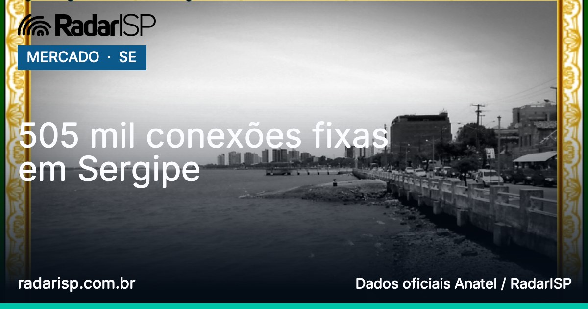 Capa 505 mil conexões fixas em Sergipe