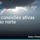 Capa 679 mil conexões ativas na região norte