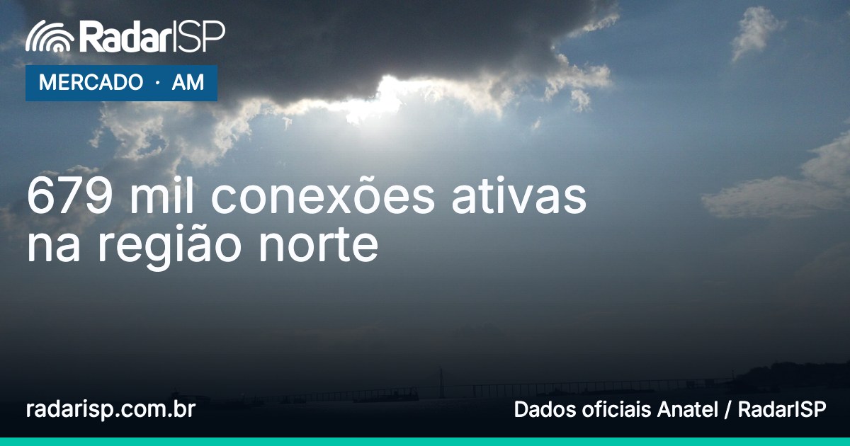 Capa 679 mil conexões ativas na região norte