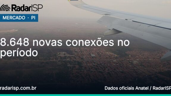 Capa 8.648 novas conexões no período
