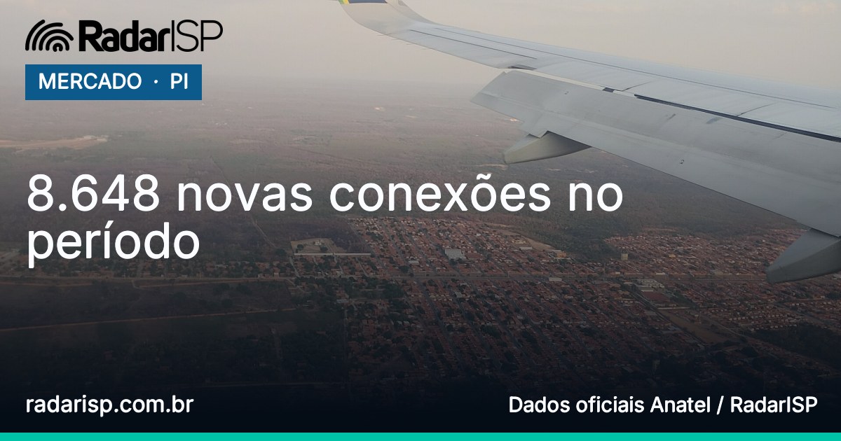 Capa 8.648 novas conexões no período