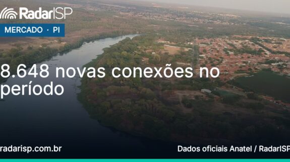 Capa 8.648 novas conexões no período