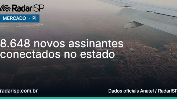 Capa 8.648 novos assinantes conectados no estado Capa 8.648 novos assinantes conectados no estado