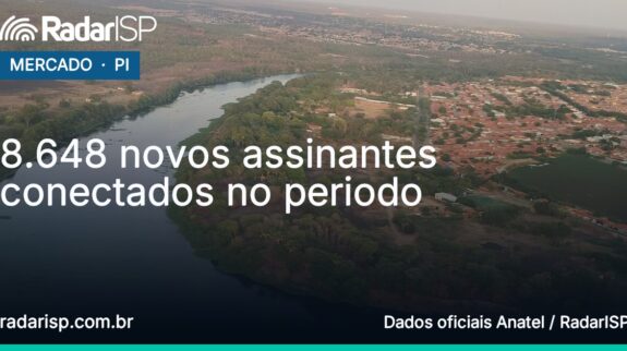 Capa 8.648 novos assinantes conectados no periodo Capa 8.648 novos assinantes conectados no periodo